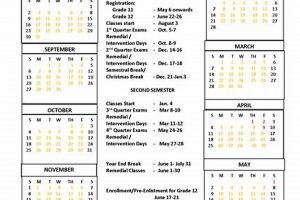 Your University High School Calendar Guide 2024 Best Schools in America: Top Public & Private Options Your University High School Calendar Guide 2024 | Best Schools in America: Top Public & Private Options