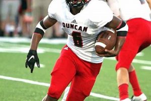 Duncan HS Football: NFL Alumni & Stars Best Schools in America: Top Public & Private Options Duncan HS Football: NFL Alumni & Stars | Best Schools in America: Top Public & Private Options