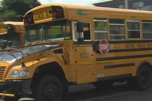 Now Hiring: Boston Public Schools Jobs & Careers Best Schools in America: Top Public & Private Options Now Hiring: Boston Public Schools Jobs & Careers | Best Schools in America: Top Public & Private Options