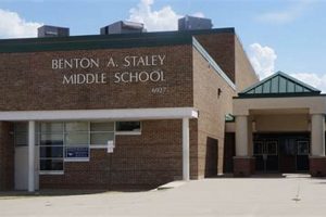 Discover Staley Middle School: A Parent's Guide Best Schools in America: Top Public & Private Options Discover Staley Middle School: A Parent's Guide | Best Schools in America: Top Public & Private Options