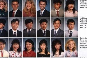 Exploring Boston MA High School Yearbooks of 1988 Best Schools in America: Top Public & Private Options Exploring Boston MA High School Yearbooks of 1988 | Best Schools in America: Top Public & Private Options