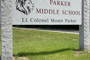 Explore Parker Middle School: A Parent's Guide Best Schools in America: Top Public & Private Options Explore Parker Middle School: A Parent's Guide | Best Schools in America: Top Public & Private Options