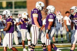 Go Elkton High School Football: Golden Elks! Best Schools in America: Top Public & Private Options Go Elkton High School Football: Golden Elks! | Best Schools in America: Top Public & Private Options