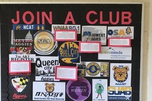 Join High School Clubs: Find Your Niche Best Schools in America: Top Public & Private Options Join High School Clubs: Find Your Niche | Best Schools in America: Top Public & Private Options