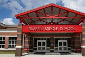 Discover Russell Middle School: A Parent's Guide Best Schools in America: Top Public & Private Options Discover Russell Middle School: A Parent's Guide | Best Schools in America: Top Public & Private Options