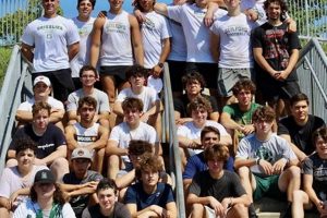 Inside Guilford High School Football: A Season Preview Best Schools in America: Top Public & Private Options Inside Guilford High School Football: A Season Preview | Best Schools in America: Top Public & Private Options