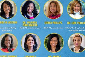 Jobs At Memphis Shelby County Schools Best Schools in America: Top Public & Private Options Jobs At Memphis Shelby County Schools | Best Schools in America: Top Public & Private Options