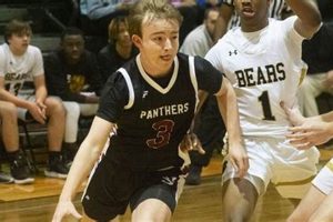 Southside High Basketball: Team News & Scores Best Schools in America: Top Public & Private Options Southside High Basketball: Team News & Scores | Best Schools in America: Top Public & Private Options