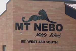 Explore Mt. Nebo Middle School: A Parent's Guide Best Schools in America: Top Public & Private Options Explore Mt. Nebo Middle School: A Parent's Guide | Best Schools in America: Top Public & Private Options