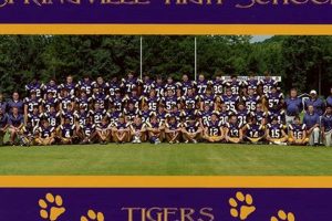Springville HS Football: 2024 Schedule & Tickets Best Schools in America: Top Public & Private Options Springville HS Football: 2024 Schedule & Tickets | Best Schools in America: Top Public & Private Options