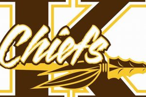 Kickapoo High School Football: Go Chiefs! Best Schools in America: Top Public & Private Options Kickapoo High School Football: Go Chiefs! | Best Schools in America: Top Public & Private Options