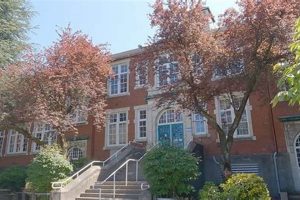 Top-Rated Shaughnessy Elementary School: A Guide Best Schools in America: Top Public & Private Options Top-Rated Shaughnessy Elementary School: A Guide | Best Schools in America: Top Public & Private Options