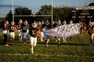 Catasauqua HS Football: Home of the Rough Riders Best Schools in America: Top Public & Private Options Catasauqua HS Football: Home of the Rough Riders | Best Schools in America: Top Public & Private Options