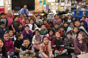 Roosevelt Elementary School News Best Schools in America: Top Public & Private Options Roosevelt Elementary School News | Best Schools in America: Top Public & Private Options