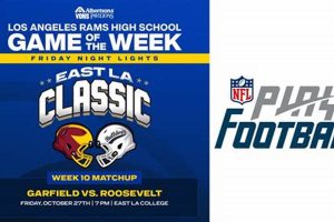 High School All Star Football Showcase 2025 Best Schools in America: Top Public & Private Options High School All Star Football Showcase 2025 | Best Schools in America: Top Public & Private Options