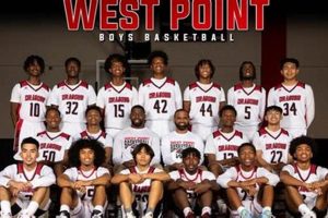 West Point High School Basketball: A Legacy of Excellence Best Schools in America: Top Public & Private Options West Point High School Basketball: A Legacy of Excellence | Best Schools in America: Top Public & Private Options