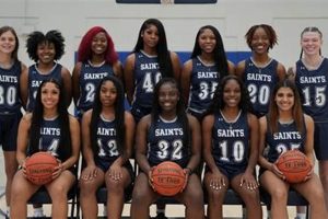 Enterprise High School Basketball: View the Schedule & Stay Updated Best Schools in America: Top Public & Private Options Enterprise High School Basketball: View the Schedule & Stay Updated | Best Schools in America: Top Public & Private Options