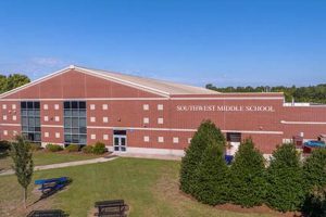 Charlotte Middle Schools Best Schools in America: Top Public & Private Options Charlotte Middle Schools | Best Schools in America: Top Public & Private Options