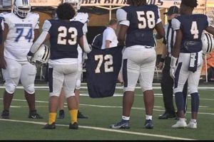 Go Keenan Raiders! High School Football Updates Best Schools in America: Top Public & Private Options Go Keenan Raiders! High School Football Updates | Best Schools in America: Top Public & Private Options