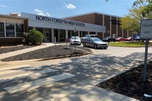 North Forsyth High School Ad Best Schools in America: Top Public & Private Options North Forsyth High School Ad | Best Schools in America: Top Public & Private Options