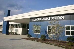 Top-Rated Best Middle Schools in CT 2024 Best Schools in America: Top Public & Private Options Top-Rated Best Middle Schools in CT 2024 | Best Schools in America: Top Public & Private Options