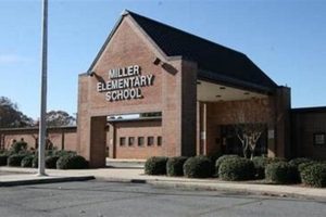 Elementary Schools In Warner Robins Ga Best Schools in America: Top Public & Private Options Elementary Schools In Warner Robins Ga | Best Schools in America: Top Public & Private Options