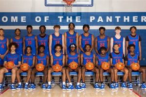 Bartlett High School Basketball: Team News & Scores Best Schools in America: Top Public & Private Options Bartlett High School Basketball: Team News & Scores | Best Schools in America: Top Public & Private Options