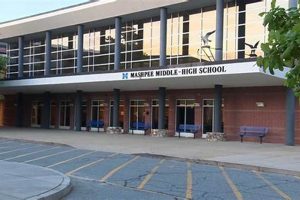 Mashpee High School Fire: Safety & Preparedness Best Schools in America: Top Public & Private Options Mashpee High School Fire: Safety & Preparedness | Best Schools in America: Top Public & Private Options