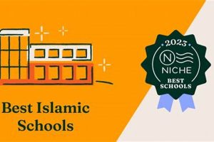 Top Islamic Schools in NJ: A Parent's Guide Best Schools in America: Top Public & Private Options Top Islamic Schools in NJ: A Parent's Guide | Best Schools in America: Top Public & Private Options