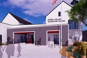Corral Hollow Elementary School Best Schools in America: Top Public & Private Options Corral Hollow Elementary School | Best Schools in America: Top Public & Private Options