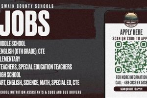 Find Swain County Schools NC Jobs & Careers Best Schools in America: Top Public & Private Options Find Swain County Schools NC Jobs & Careers | Best Schools in America: Top Public & Private Options