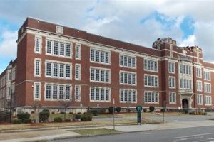 Top Birmingham, AL Schools: Find the Best Best Schools in America: Top Public & Private Options Top Birmingham, AL Schools: Find the Best | Best Schools in America: Top Public & Private Options