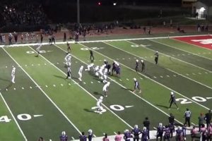 Alvarado HS Football: Score & Highlights Tonight! Best Schools in America: Top Public & Private Options Alvarado HS Football: Score & Highlights Tonight! | Best Schools in America: Top Public & Private Options