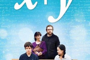 Top Math Movies for High School Students Best Schools in America: Top Public & Private Options Top Math Movies for High School Students | Best Schools in America: Top Public & Private Options