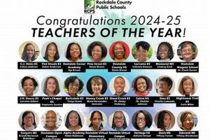 Names Of Female Teachers In Public Schools Best Schools in America: Top Public & Private Options Names Of Female Teachers In Public Schools | Best Schools in America: Top Public & Private Options