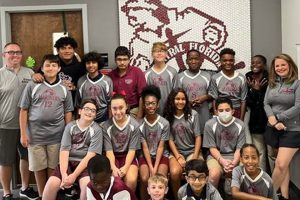 Best Private Middle School Options & Choices Best Schools in America: Top Public & Private Options Best Private Middle School Options & Choices | Best Schools in America: Top Public & Private Options