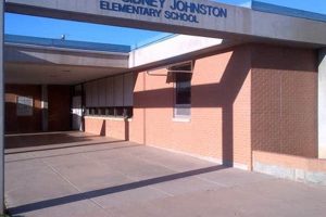 Top Abilene Elementary Schools: A Guide Best Schools in America: Top Public & Private Options Top Abilene Elementary Schools: A Guide | Best Schools in America: Top Public & Private Options