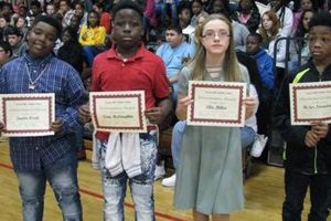Best Spring Hill Middle School: Parent Guide Best Schools in America: Top Public & Private Options Best Spring Hill Middle School: Parent Guide | Best Schools in America: Top Public & Private Options