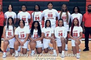Parkway High Girls' Basketball Team - Latest News & Info Best Schools in America: Top Public & Private Options Parkway High Girls' Basketball Team - Latest News & Info | Best Schools in America: Top Public & Private Options