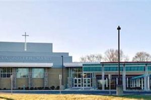 Top High Schools in Bucks County, PA Best Schools in America: Top Public & Private Options Top High Schools in Bucks County, PA | Best Schools in America: Top Public & Private Options