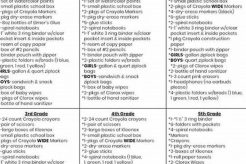 Martin Elementary: 2024 School Supply List Best Schools in America: Top Public & Private Options Martin Elementary: 2024 School Supply List | Best Schools in America: Top Public & Private Options