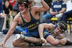 Florida High School Wrestling Rankings Best Schools in America: Top Public & Private Options Florida High School Wrestling Rankings | Best Schools in America: Top Public & Private Options