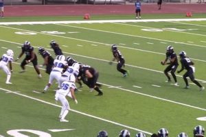 Summit High School Football Schedule 2024 Best Schools in America: Top Public & Private Options Summit High School Football Schedule 2024 | Best Schools in America: Top Public & Private Options