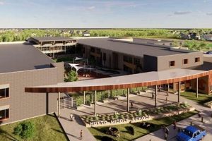 Best Middle Schools in Hutto, TX Best Schools in America: Top Public & Private Options Best Middle Schools in Hutto, TX | Best Schools in America: Top Public & Private Options