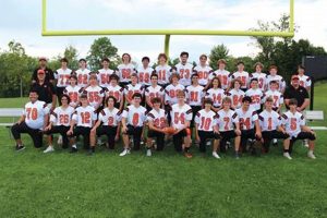 Middlebury High School Football Best Schools in America: Top Public & Private Options Middlebury High School Football | Best Schools in America: Top Public & Private Options