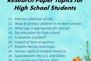 Top 10 High School Research Project Ideas Best Schools in America: Top Public & Private Options Top 10 High School Research Project Ideas | Best Schools in America: Top Public & Private Options