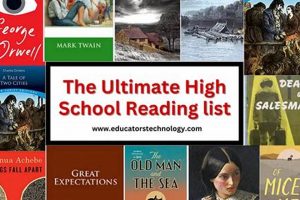 Essential High School Reading List & Guide Best Schools in America: Top Public & Private Options Essential High School Reading List & Guide | Best Schools in America: Top Public & Private Options