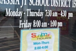 Cassia County School Tech Department: Empowering Learning Best Schools in America: Top Public & Private Options Cassia County School Tech Department: Empowering Learning | Best Schools in America: Top Public & Private Options