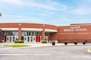 Top-Rated Oliver Middle School: A Guide Best Schools in America: Top Public & Private Options Top-Rated Oliver Middle School: A Guide | Best Schools in America: Top Public & Private Options