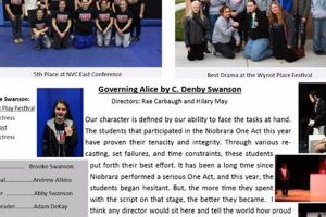 Canvas at Niobrara Public Schools, NE: Enhancing Learning Best Schools in America: Top Public & Private Options Canvas at Niobrara Public Schools, NE: Enhancing Learning | Best Schools in America: Top Public & Private Options